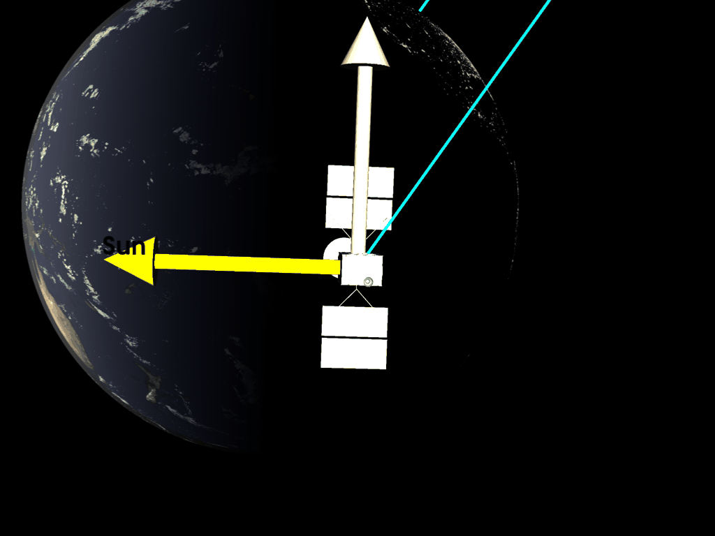 aligned angle constrained