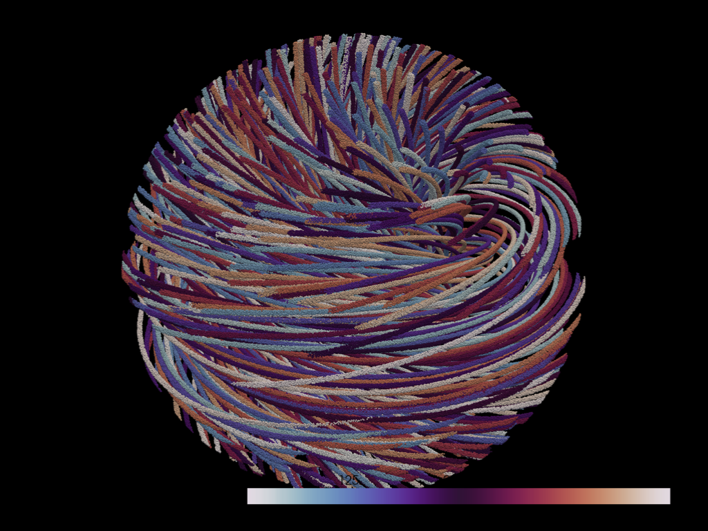 constant offset surfaces