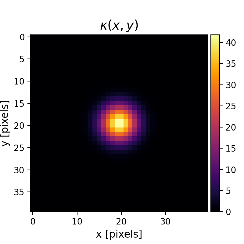 Convolution for Streaks — MIRAGE documentation