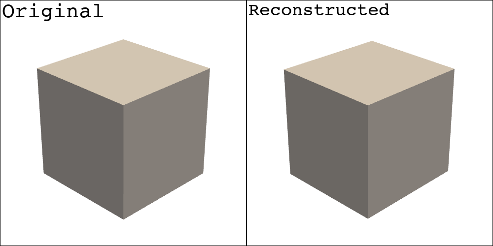 egi optimization