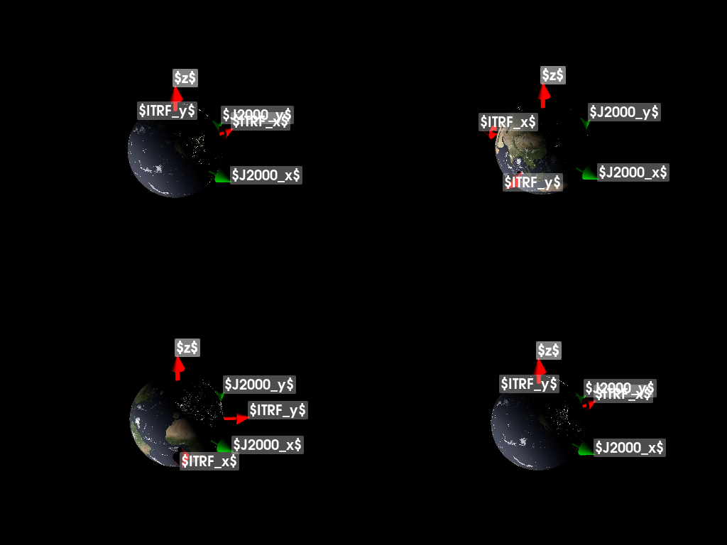 equinoxes