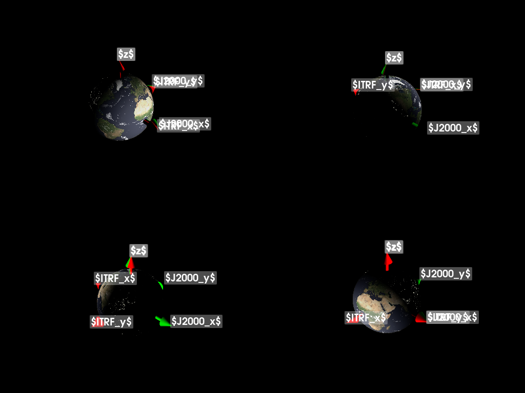 equinoxes