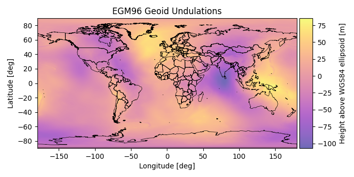 EGM96 Geoid Undulations