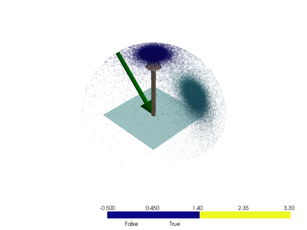 importance sampling cook torrance