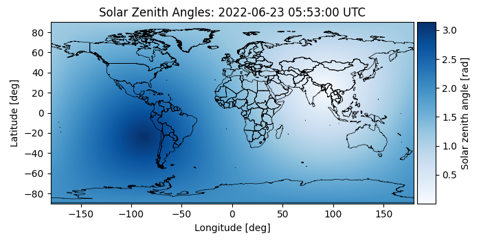 Solar Zenith Angles: 2022-06-23 05:53:00 UTC